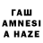 Дистиллят ТГК Wax mateusz Sliwinski